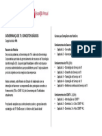 Roteiro Governanca TI Conceitos Basicos PDF