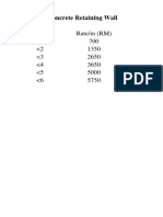 RC Retaining Wall Rate.pdf