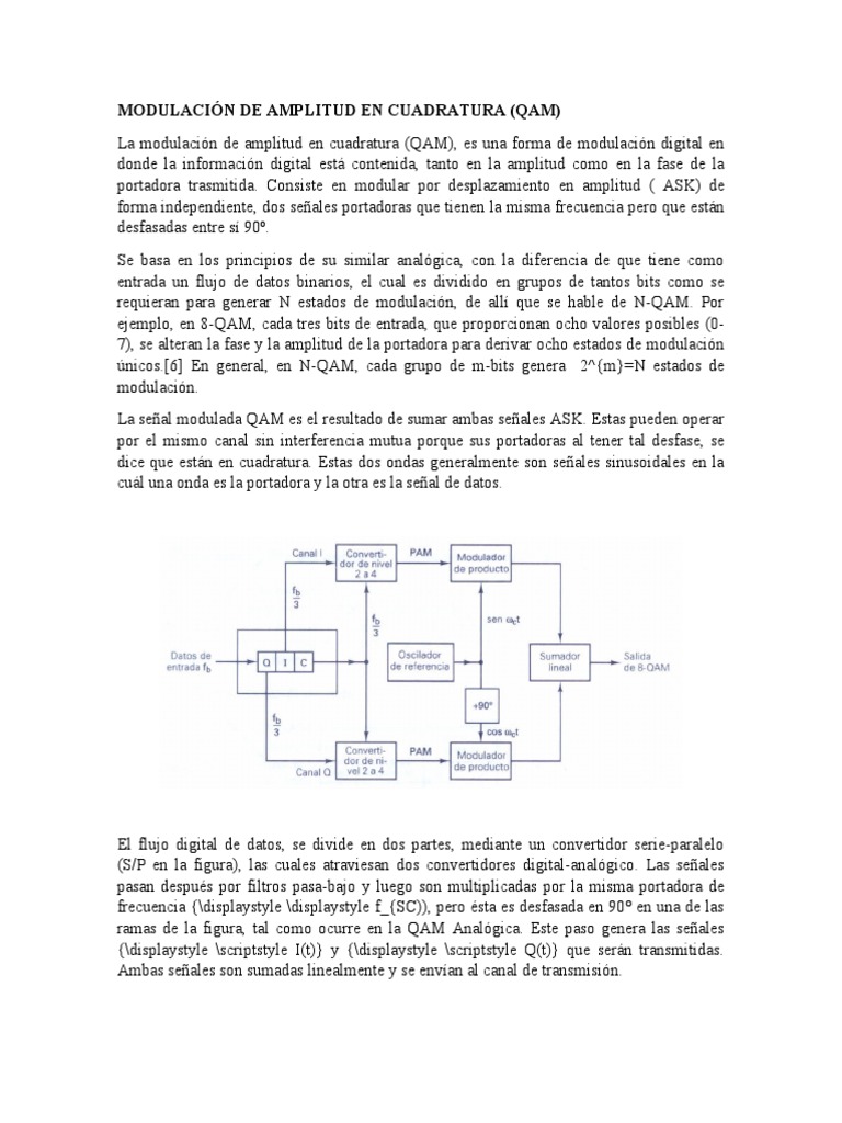 Modulacion ASK y QAM | PDF | Modulación | Ingeniería de difusión
