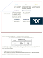 Tipos de Porosidad Rocas