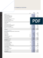 Foschini Ar 2010 Financials Group Financials