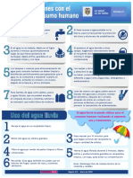 Afiche Uso Consumo Agua.pdf