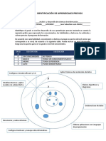 Taller Identaprenprevios