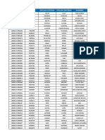 Formulario #Doc Apellido Paterno Apellido Materno Nombres