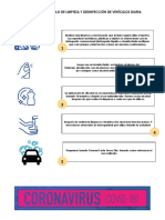 Protocolo Desinfeccion y Limpieza de Vehiculos PDF