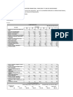 Evaluación financiera proyecto familias