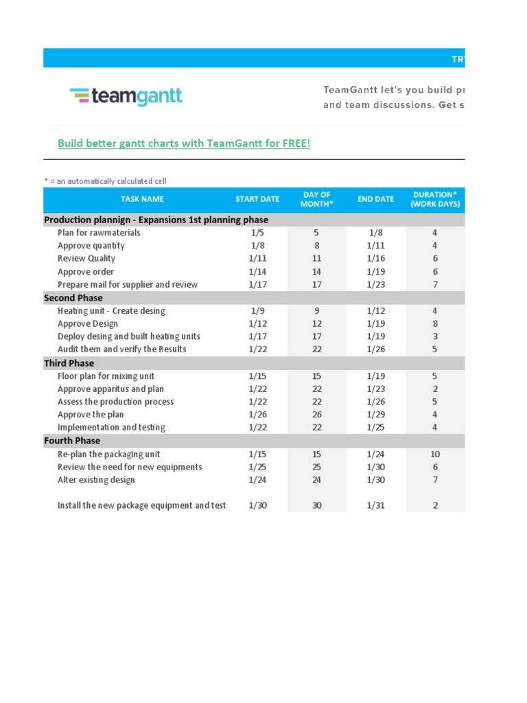 Raw Materials Planning PDF Business Computing