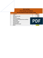 Mix-Up Mart Post Closing Trial Balance For The Month Ended October 2019