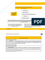 Situaciones Administrativas de Los Funcionarios Publicos