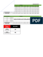 Programacion de Trenes