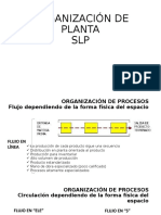 Organizacion Planta - SLP