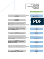 DIAGRAMA DE FLUJO Punto 2