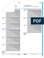 DT2-Tablas selectividad C60.pdf