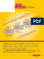 Quick & Easy in Russia: Guide To Customs Clearance