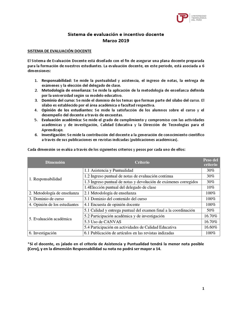 Sistema de Evaluación Docente UTP | PDF | Prueba (evaluación) | Maestros