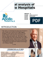 Critical Analysis Of: Apollo Hospitals