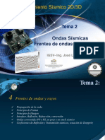 Tema 2 04_FrentesOndasRayos.pdf