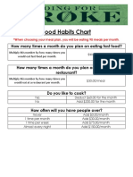 Food Habits Chart