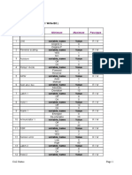 Name Minimum Maximum para Type Coil No: Selec Controls PVT LTD