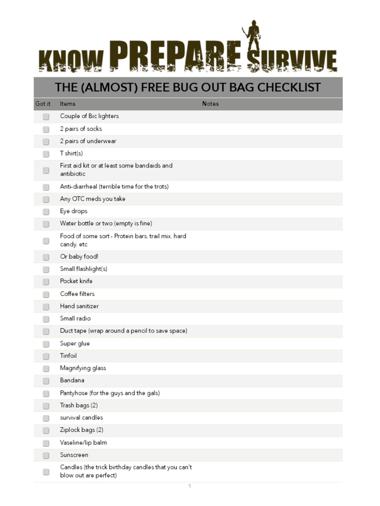 The (Almost) Free Bug Out Bag Checklist: Got It Items Notes | PDF