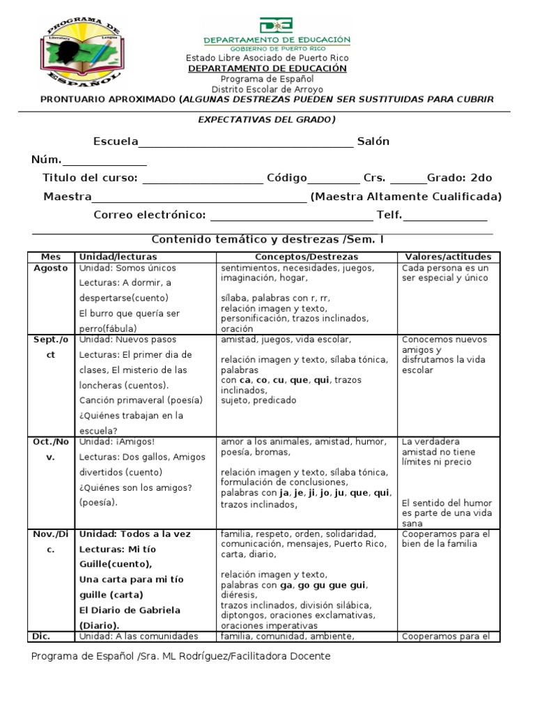 Modelo de prontuario