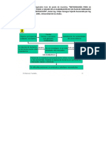 2020 - Tesis - Metodologia Plan de Mercadeo en Construccion PDF