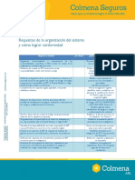 requisitos_de_la_organizacion DEL SISTEMA Y COMO LOGRAR LA CONFORMIDAD.pdf