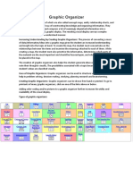 Graphic Organizer