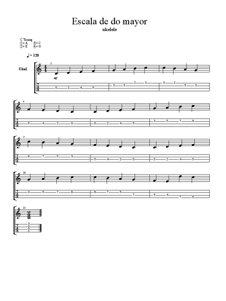 Escala de Do Mayor Ukelele PDF | PDF
