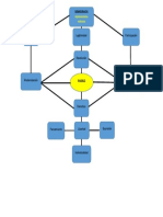 Escenario 5 PDF