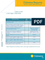 requisitos_de_la_politica_en_sst_y_como_lograr_conformidad.pdf