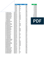 Excel-2016-Intermedio-Clase-Extra-05