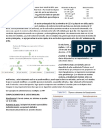 Apuntes Farmacologia Diabetes