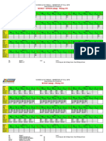 SE0425 + SE0426 (Sáng) - Phòng 213: Schedule of Se04.A - Semester of Fall 2010