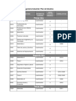 Ing. Industrial Plan de Estudio