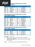 P5K64 Ws Motherboard Qualified Vendors List (QVL) Ddr3-800Mhz Capability