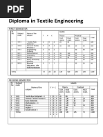 Diploma Textile Engg Cours STRNCT PDF