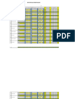 DAFTAR NILAI PENGETAHUAN KLS 2