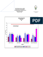 Microsoft Word - TRJ_ACTIVOS_PM 10 2007 grafica