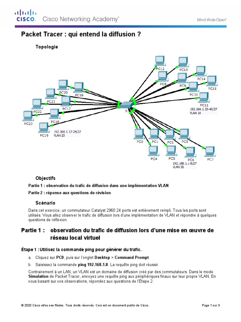 6.1.1.5 Packet Tracer - Who Hears The Broadcast Instructions | PDF ...