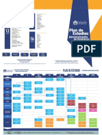 Plan de Estudios Carrera de Administración de Empresas PDF