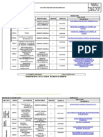RMC-02 Listado Maestro de Documentos de La Empresa GS Control de Plagas 2020