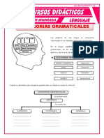 Las Categorias Gramaticales para Segundo de Seundaria