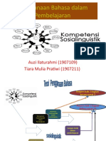 Penggunaan Bahasa dalam Pembelajaran