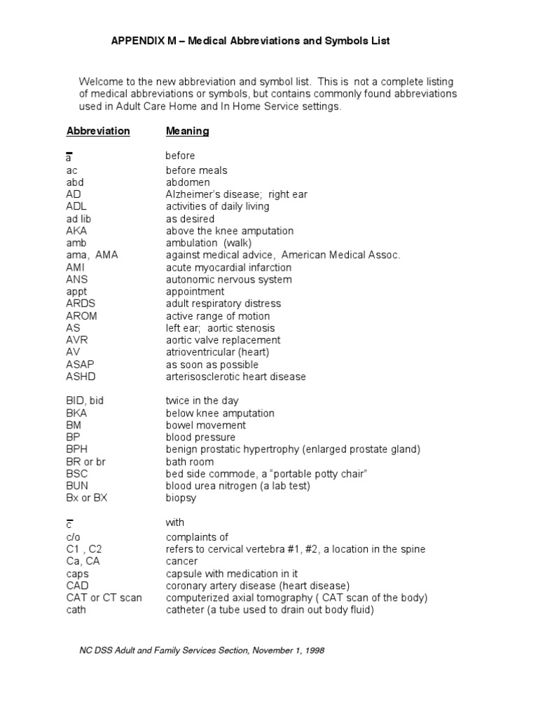 Abbreviations List PDF Coronary Artery Disease Ct Scan