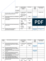 Curriculum Implementation Matrix