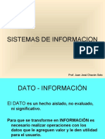 Tipos de Sistemas de Información