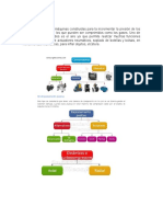 Tipos de compresores y su funcionamiento