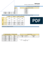 Planilha do 3º Trabalho Completo