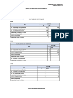 Informe Seguridad Social Octubre 2019